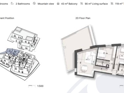 Apartament në Rezidencë në Dhërmi 119 m² total
