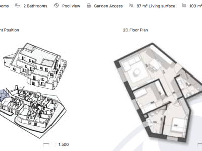 Apartament në Rezidencë në Dhërmi 103 m² total