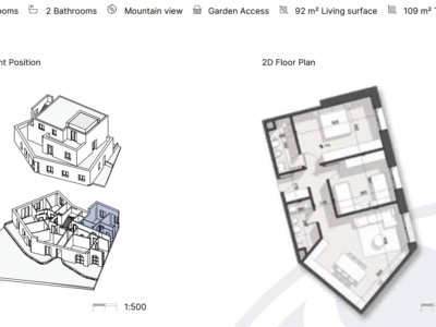 Apartament në Rezidencë në Dhërmi 109 m² total