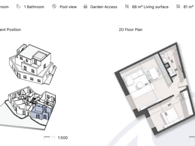 Apartament në Rezidencë në Dhërmi 81 m² total