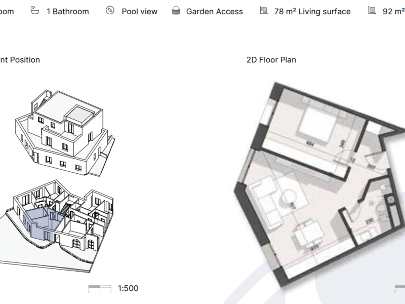 Apartament në Rezidencë në Dhërmi 92 m² total