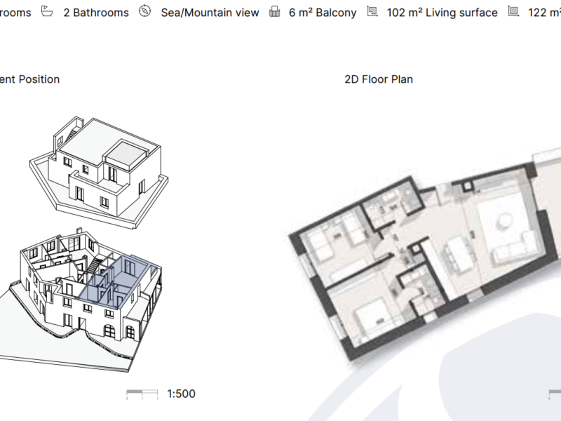 Apartament në Rezidencë në Dhërmi 122 m² total