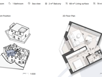 Apartament në Rezidencë në Dhërmi 79 m² total