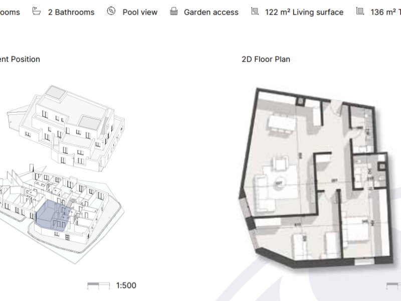 Apartament në Rezidencë në Dhërmi 136 m² total