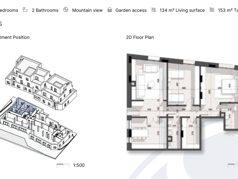 Apartament në Rezidencë në Dhërmi 153 m² total