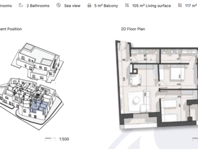 Apartament në Rezidencë në Dhërmi 117 m² total